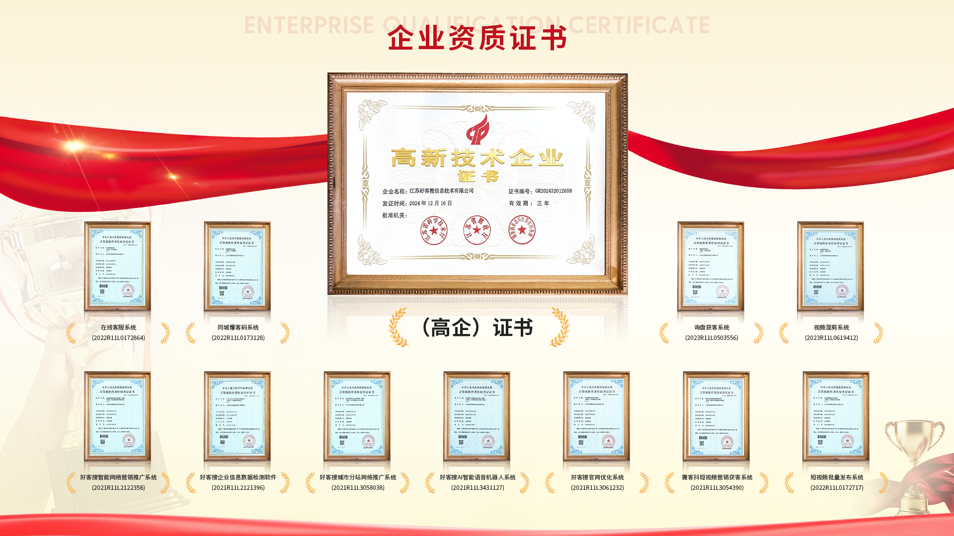 达川网站排名收录的几条秘密，很少有人知道